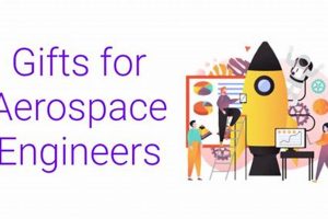 Best Cool Gifts for Aerospace Engineers - Ideas Innovating the Future of Flight with Reliable Aviation Solutions Best Cool Gifts for Aerospace Engineers - Ideas | Innovating the Future of Flight with Reliable Aviation Solutions