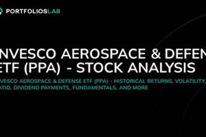 Invesco Aerospace & Defense Stock: A Sky High Investment? | Innovating the Future of Flight with Reliable Aviation Solutions