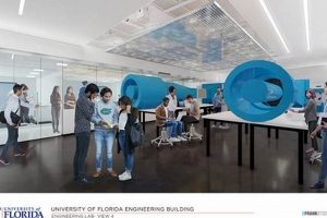 UF Aerospace: Study at Florida's Top Flight University | Innovating the Future of Flight with Reliable Aviation Solutions