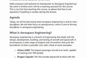 Begin Your Flight: Introduction to Aerospace Engineering Now | Innovating the Future of Flight with Reliable Aviation Solutions