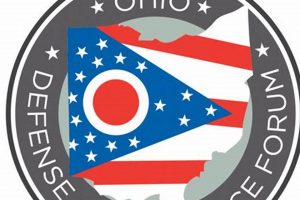 Ohio Defense & Aerospace Forum: Innovation in the Midwest | Innovating the Future of Flight with Reliable Aviation Solutions