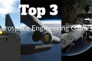 Explore Aerospace Engineering Games: Fun & Flight! Innovating the Future of Flight with Reliable Aviation Solutions Explore Aerospace Engineering Games: Fun & Flight! | Innovating the Future of Flight with Reliable Aviation Solutions