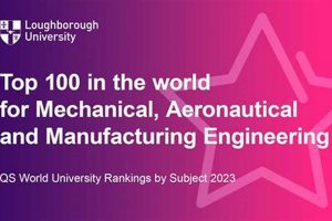 Top Aerospace Engineering QS Ranking: Your Guide! Innovating the Future of Flight with Reliable Aviation Solutions Top Aerospace Engineering QS Ranking: Your Guide! | Innovating the Future of Flight with Reliable Aviation Solutions