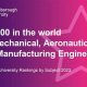 Top Aerospace Engineering QS Ranking: Your Guide! | Innovating the Future of Flight with Reliable Aviation Solutions