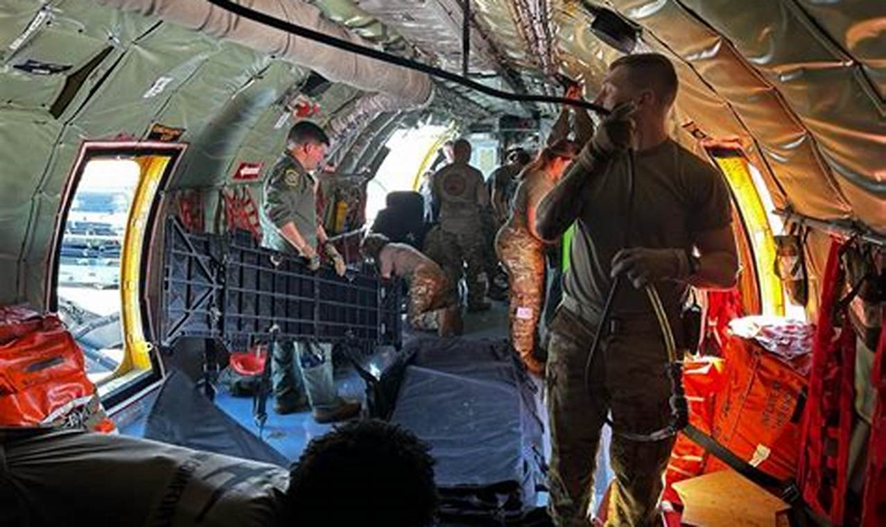 Explore: Aerospace Medical Service Civilian Jobs Today! | Innovating the Future of Flight with Reliable Aviation Solutions