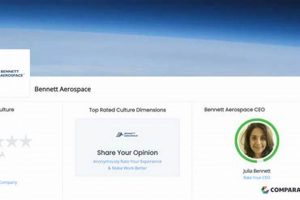 [Guide] Bennett Aerospace Salaries: What to Expect (2024) | Innovating the Future of Flight with Reliable Aviation Solutions