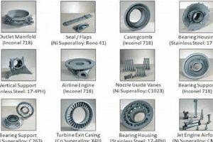 Top Aerospace Castings Manufacturers: Trusted Parts | Innovating the Future of Flight with Reliable Aviation Solutions