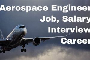 Entry-Level Junior Aerospace Engineer Jobs: Your Career Flight! | Innovating the Future of Flight with Reliable Aviation Solutions