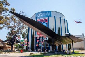 Explore: San Diego Aerospace Museum - History Flies! | Innovating the Future of Flight with Reliable Aviation Solutions