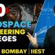 Your IIT Aerospace Engineering Career: A Guide | Innovating the Future of Flight with Reliable Aviation Solutions