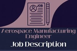 Crafting the Perfect Aerospace Manufacturing Job Description + Innovating the Future of Flight with Reliable Aviation Solutions Crafting the Perfect Aerospace Manufacturing Job Description + | Innovating the Future of Flight with Reliable Aviation Solutions