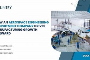 Top Aerospace Engineering Recruitment Company | Hiring Now! | Innovating the Future of Flight with Reliable Aviation Solutions