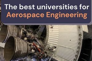 Best in Class: World Top Aerospace Engineering Universities Guide Innovating the Future of Flight with Reliable Aviation Solutions Best in Class: World Top Aerospace Engineering Universities Guide | Innovating the Future of Flight with Reliable Aviation Solutions