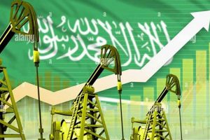 Saudi Arabia Aerospace Industry: Growth & Future | Innovating the Future of Flight with Reliable Aviation Solutions