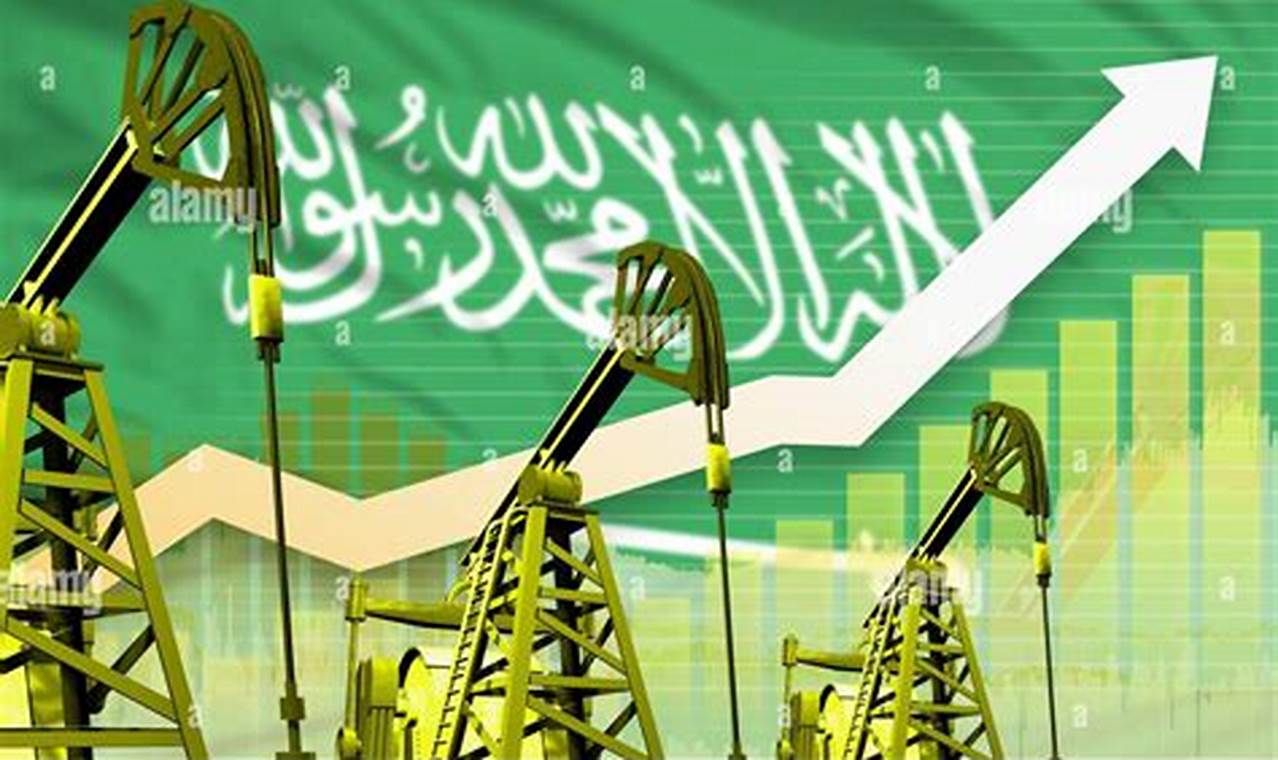 Saudi Arabia Aerospace Industry: Growth & Future Innovating the Future of Flight with Reliable Aviation Solutions Saudi Arabia Aerospace Industry: Growth & Future | Innovating the Future of Flight with Reliable Aviation Solutions