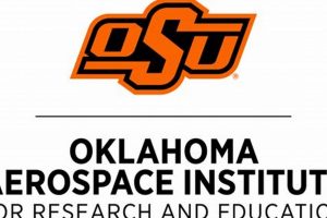 Your Aerospace Future: Okstate Aerospace Engineering Programs | Innovating the Future of Flight with Reliable Aviation Solutions