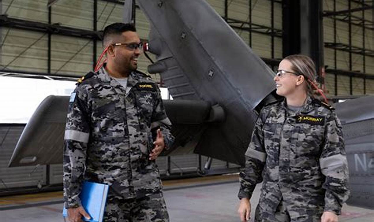 Become a Navy Aerospace Engineer: Jobs + Skills | Innovating the Future of Flight with Reliable Aviation Solutions