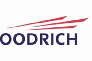 Goodrich Collins Aerospace: Future Flight Tech | Innovating the Future of Flight with Reliable Aviation Solutions
