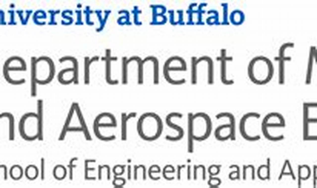 Explore UB Mechanical & Aerospace Engineering: A Complete Guide | Innovating the Future of Flight with Reliable Aviation Solutions