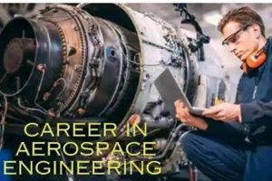 Google Aerospace Engineer: Skills, Career & Future | Innovating the Future of Flight with Reliable Aviation Solutions