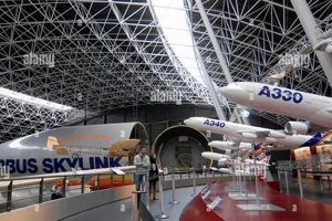 Explore: Toulouse Aerospace Museum - Flight & Space! | Innovating the Future of Flight with Reliable Aviation Solutions