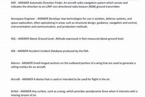 Ace Your Aerospace Engineering Technical Interview Questions (Guide) | Innovating the Future of Flight with Reliable Aviation Solutions