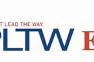 PLTW Aerospace Engineering: Your Flight to Success! | Innovating the Future of Flight with Reliable Aviation Solutions