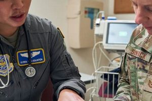 Aerospace Medicine Salary: Flight Surgeon Pay & Career | Innovating the Future of Flight with Reliable Aviation Solutions
