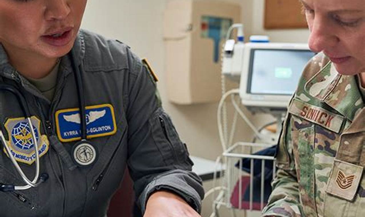 Aerospace Medicine Salary: Flight Surgeon Pay & Career Innovating the Future of Flight with Reliable Aviation Solutions Aerospace Medicine Salary: Flight Surgeon Pay & Career | Innovating the Future of Flight with Reliable Aviation Solutions