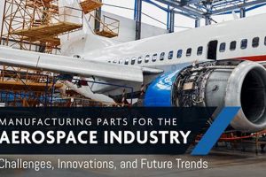 Overcoming Aviation Aerospace Component Manufacturing Challenges Today | Innovating the Future of Flight with Reliable Aviation Solutions