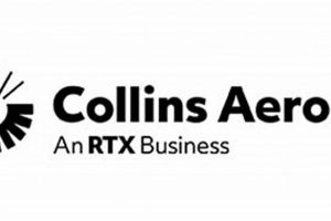 Collins Aerospace: Powering Future Flight + Beyond Innovating the Future of Flight with Reliable Aviation Solutions Collins Aerospace: Powering Future Flight + Beyond | Innovating the Future of Flight with Reliable Aviation Solutions
