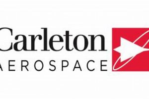 Explore Carleton University Aerospace Programs & Research | Innovating the Future of Flight with Reliable Aviation Solutions