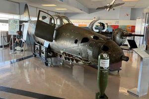 Exploring Niagara Aerospace Museum: Read Reviews & Plan Your Trip! | Innovating the Future of Flight with Reliable Aviation Solutions