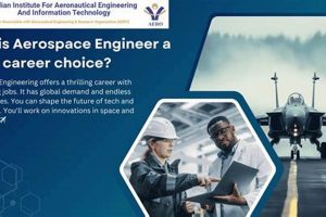 Your Guide: Aerospace Engineering Jobs in India Today | Innovating the Future of Flight with Reliable Aviation Solutions