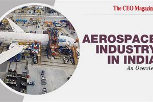 Aerospace Jobs: India's Growing Industry [Hiring!] | Innovating the Future of Flight with Reliable Aviation Solutions