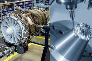 Achieve Peak Precision Aerospace Manufacturing Solutions | Innovating the Future of Flight with Reliable Aviation Solutions