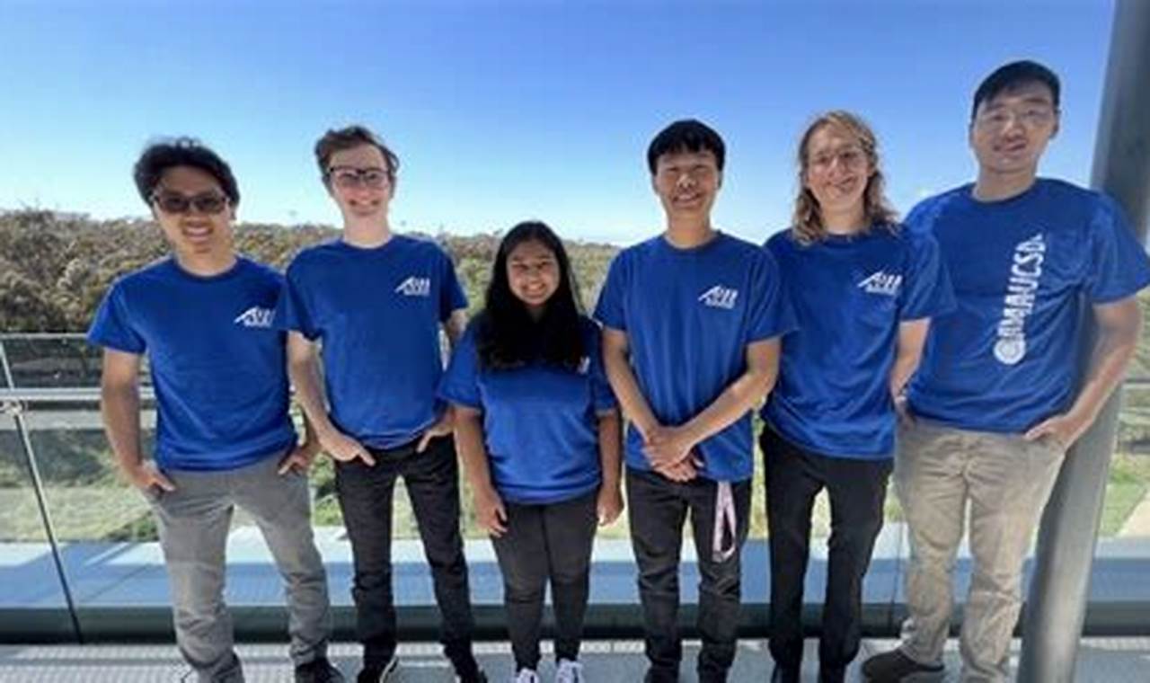 Your Guide to UCSD Aerospace Engineering Courses: Info & More | Innovating the Future of Flight with Reliable Aviation Solutions