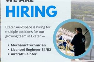 Best Practices: Hiring Aerospace Engineers Guide 2024 | Innovating the Future of Flight with Reliable Aviation Solutions