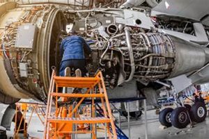 Explore the Aerospace Engineering Sector's Future Today | Innovating the Future of Flight with Reliable Aviation Solutions