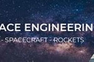 Exploring: What Are The Benefits of Aerospace Engineering? Now! | Innovating the Future of Flight with Reliable Aviation Solutions
