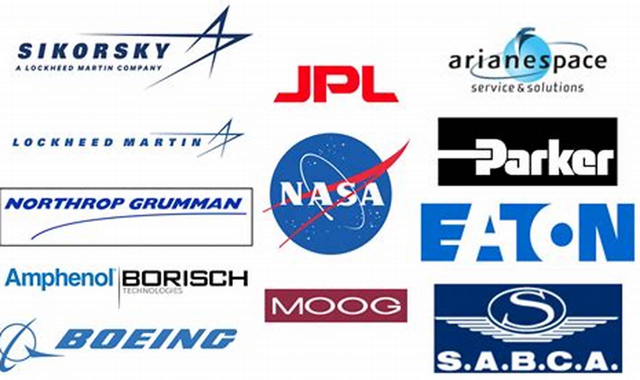 American Aerospace Companies | Innovating the Future of Flight with Reliable Aviation Solutions