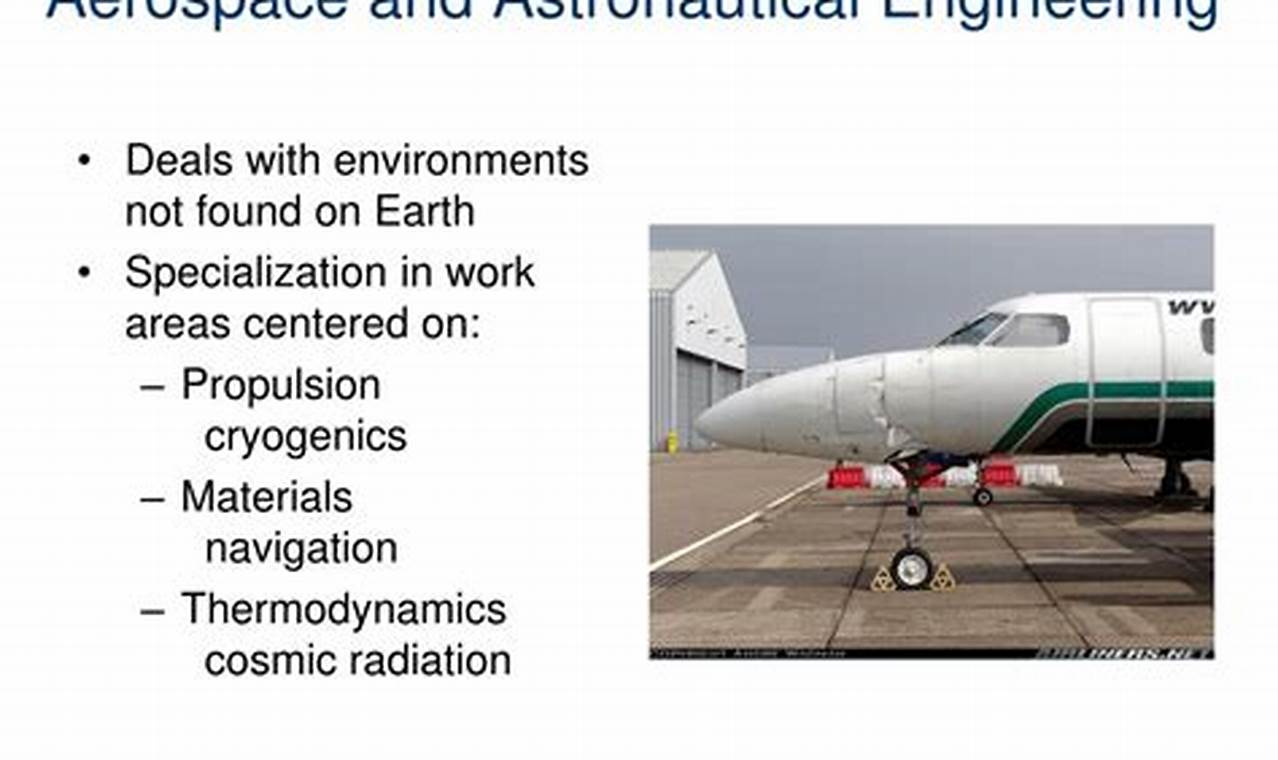 Aerospace Engineering: Specialization Areas &amp; Careers | Innovating the Future of Flight with Reliable Aviation Solutions