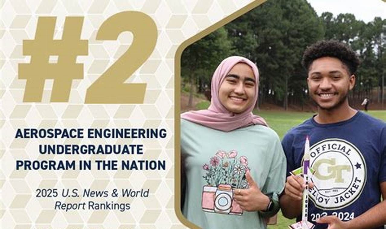 Unlock Aerospace Success: Georgia Tech Graduate Skills | Innovating the Future of Flight with Reliable Aviation Solutions