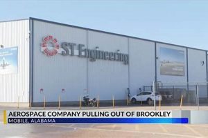 VT Mobile Aerospace Engineering Pensacola: Experts On-Site | Innovating the Future of Flight with Reliable Aviation Solutions