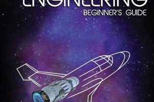 Best Aerospace Engineering Book Guide: [Year] Edition | Innovating the Future of Flight with Reliable Aviation Solutions