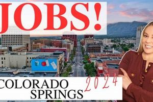 Find Top Aerospace Jobs in Colorado Springs, CO [Hiring] | Innovating the Future of Flight with Reliable Aviation Solutions