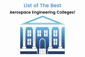 Top Aerospace University in India: Your Future Awaits! | Innovating the Future of Flight with Reliable Aviation Solutions