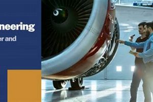 Level Up Aerospace Engineering: Guide & Tips | Innovating the Future of Flight with Reliable Aviation Solutions
