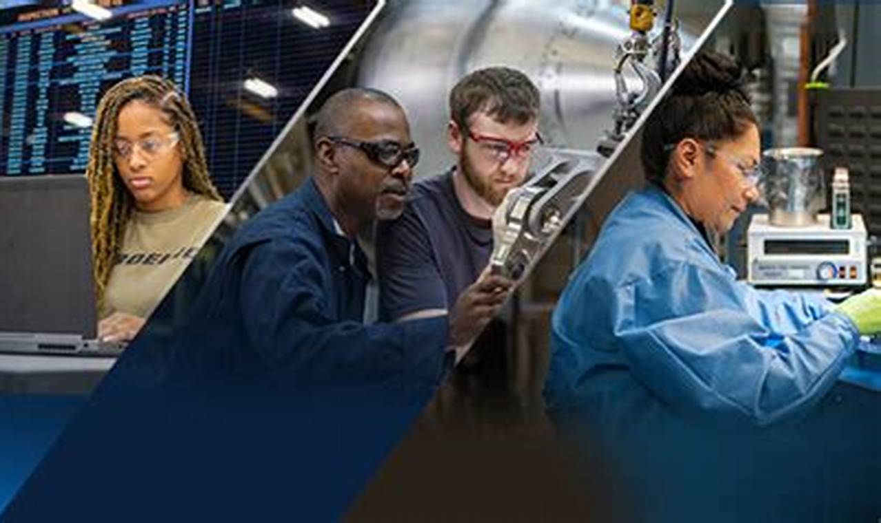 Your Future: Boeing Aerospace Engineer Jobs + Guide | Innovating the Future of Flight with Reliable Aviation Solutions