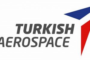 About: Turkish Aerospace Industries Inc. & Future | Innovating the Future of Flight with Reliable Aviation Solutions